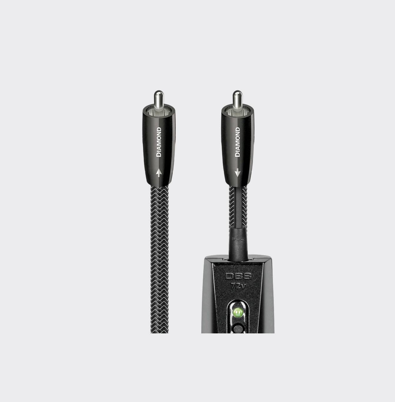 Audioquest Diamond Coax