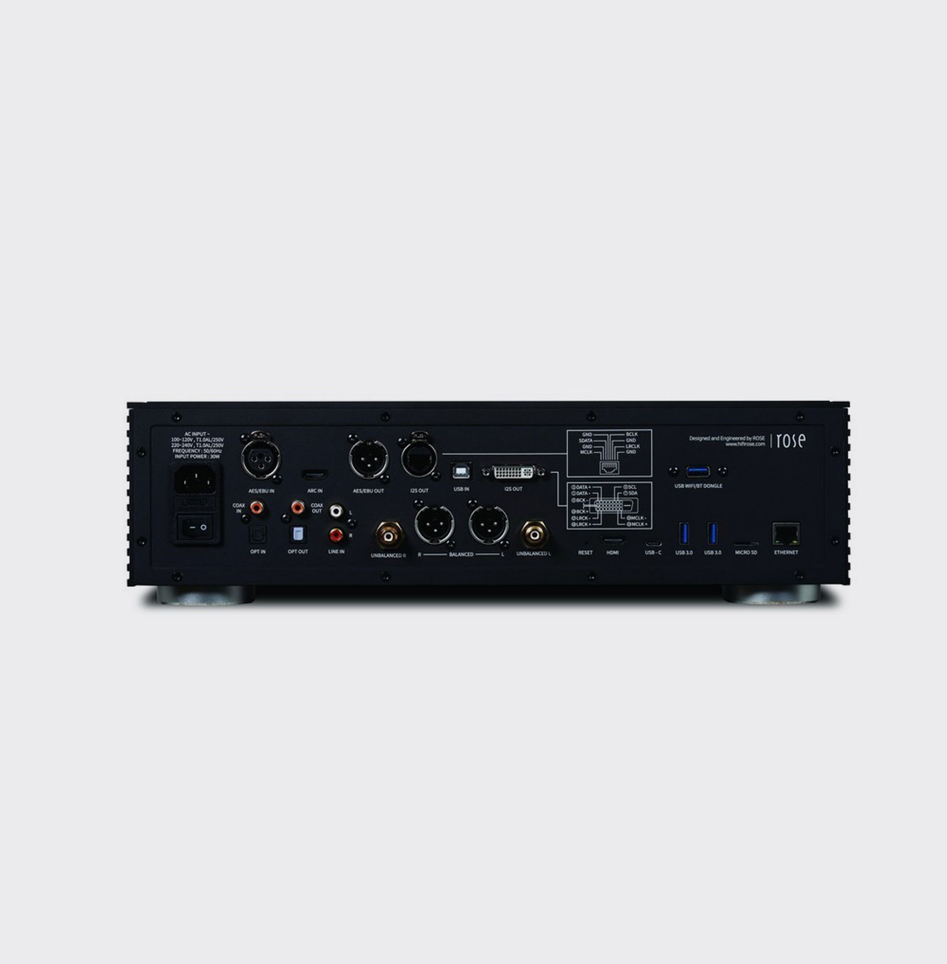 HiFi Rose RS151