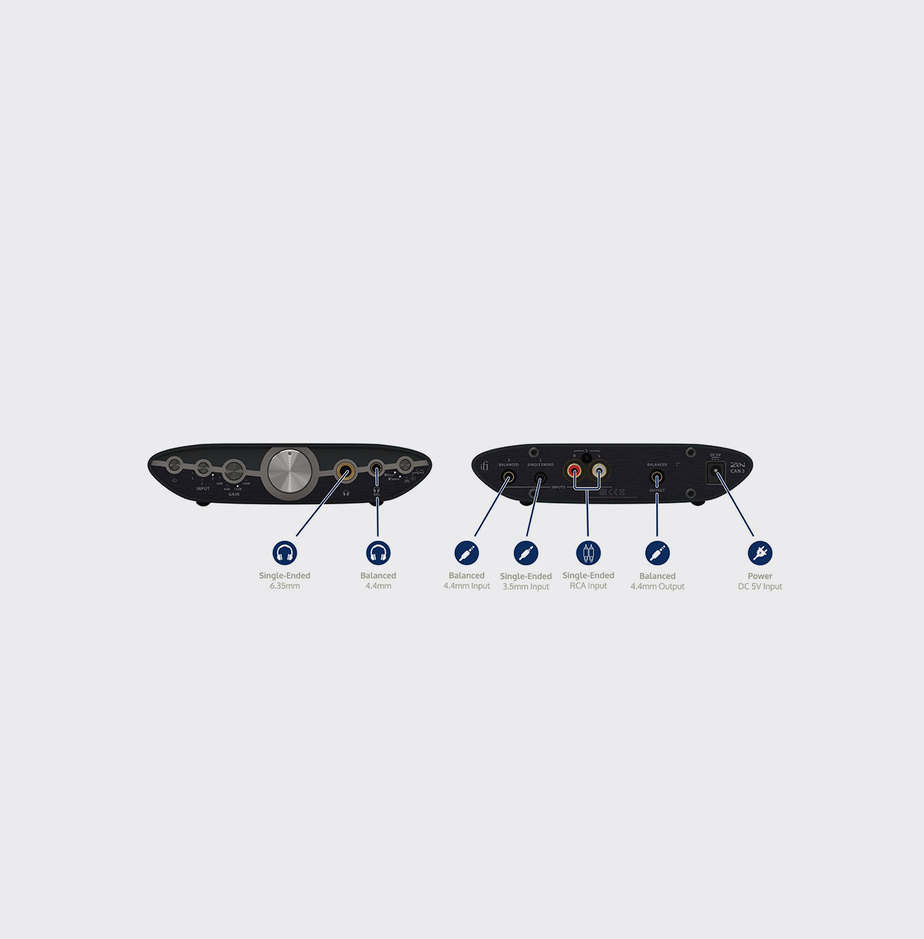 iFi Audio ZEN CAN 3