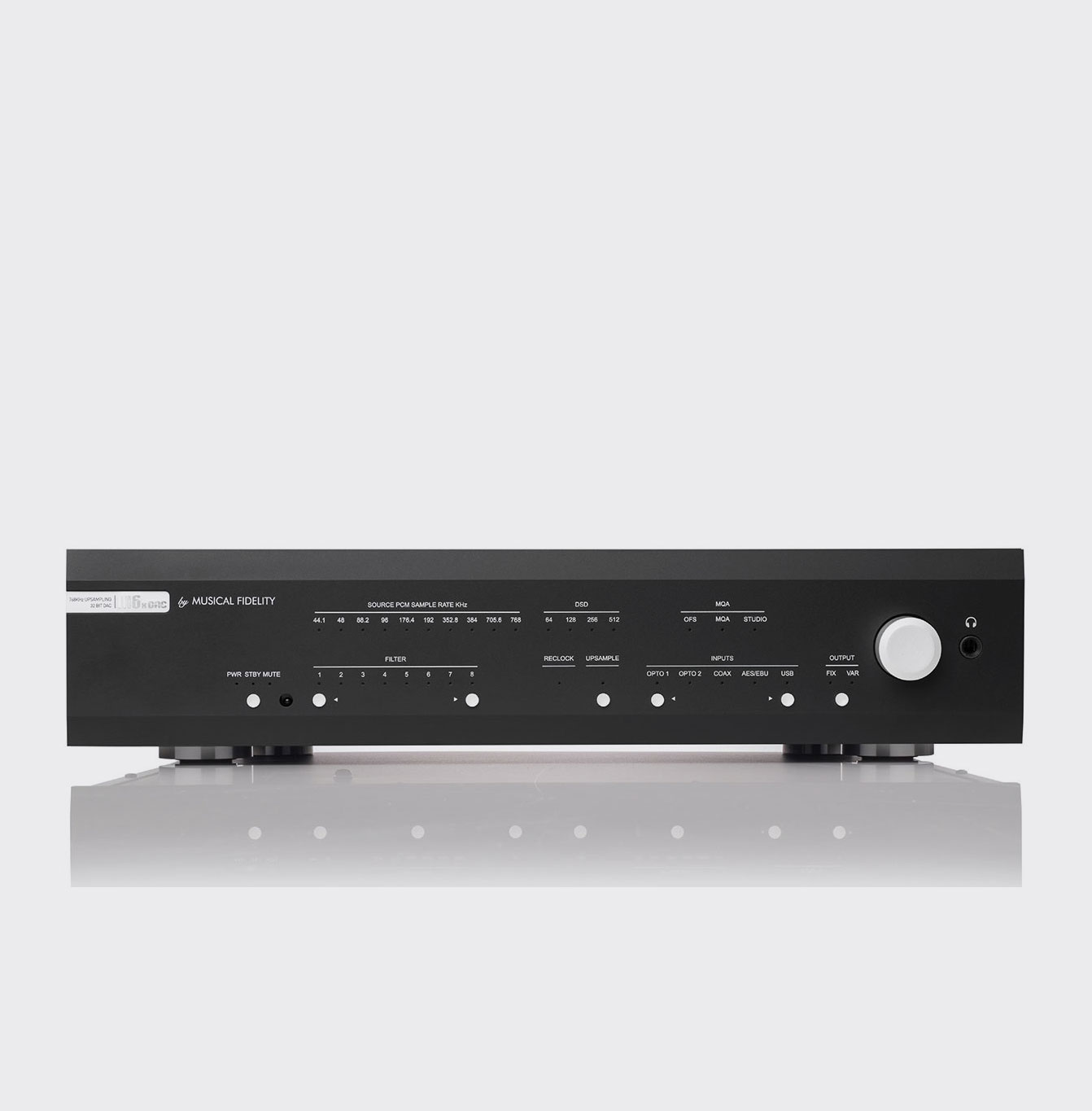 Musical Fidelity M6x DAC Zwart