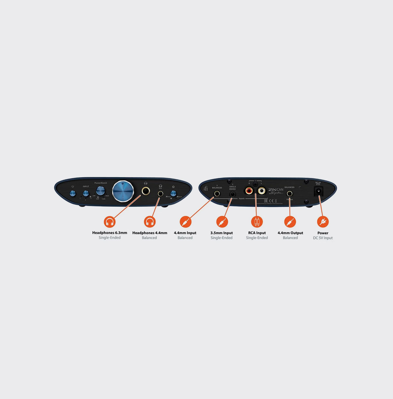iFi Audio ZEN CAN Signature